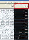 آشنایی با کلیدها و فرمها - 